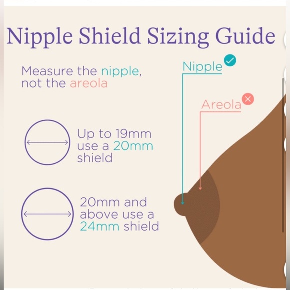 Lansinoh Contact Nipple Shields - Picture 3 of 5